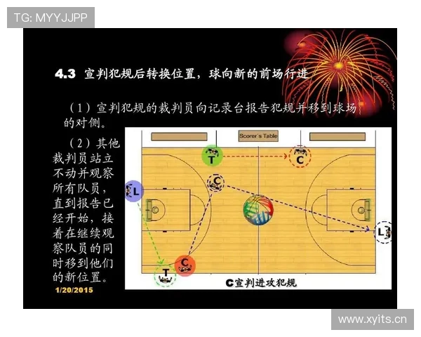 篮球裁判被砸到会怎么判罚?球碰裁判规则解析 篮球裁判被砸到会怎么判罚?球碰裁判规则解析