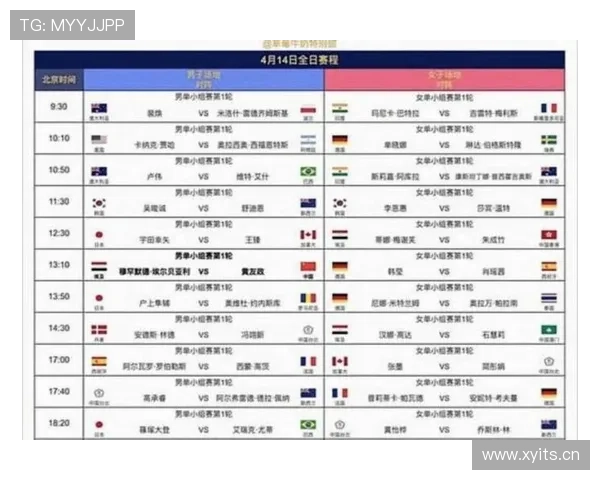 2026世界杯淘汰规则最新详解