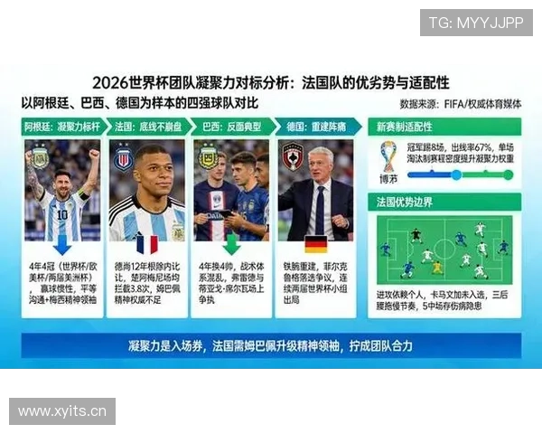 法国世界杯中场阵容分析控制力评估 法国世界杯中场阵容分析控制力评估